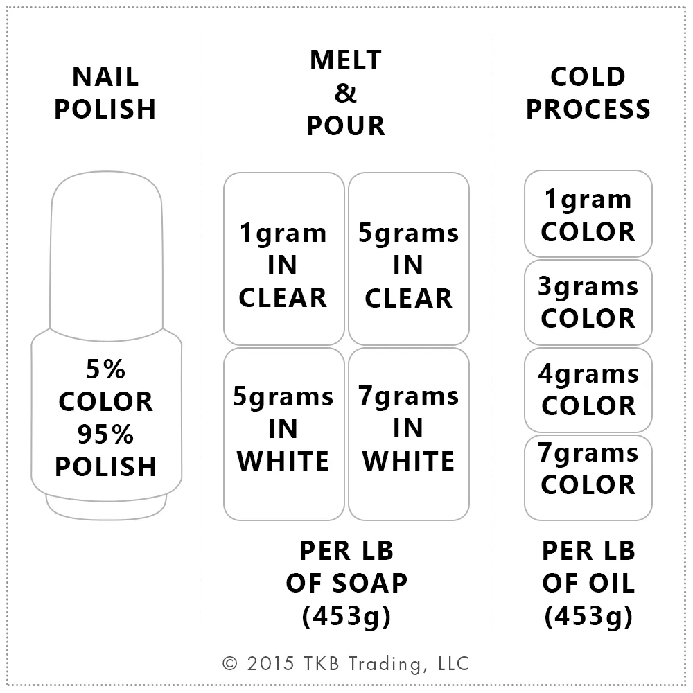 Colorona Russet